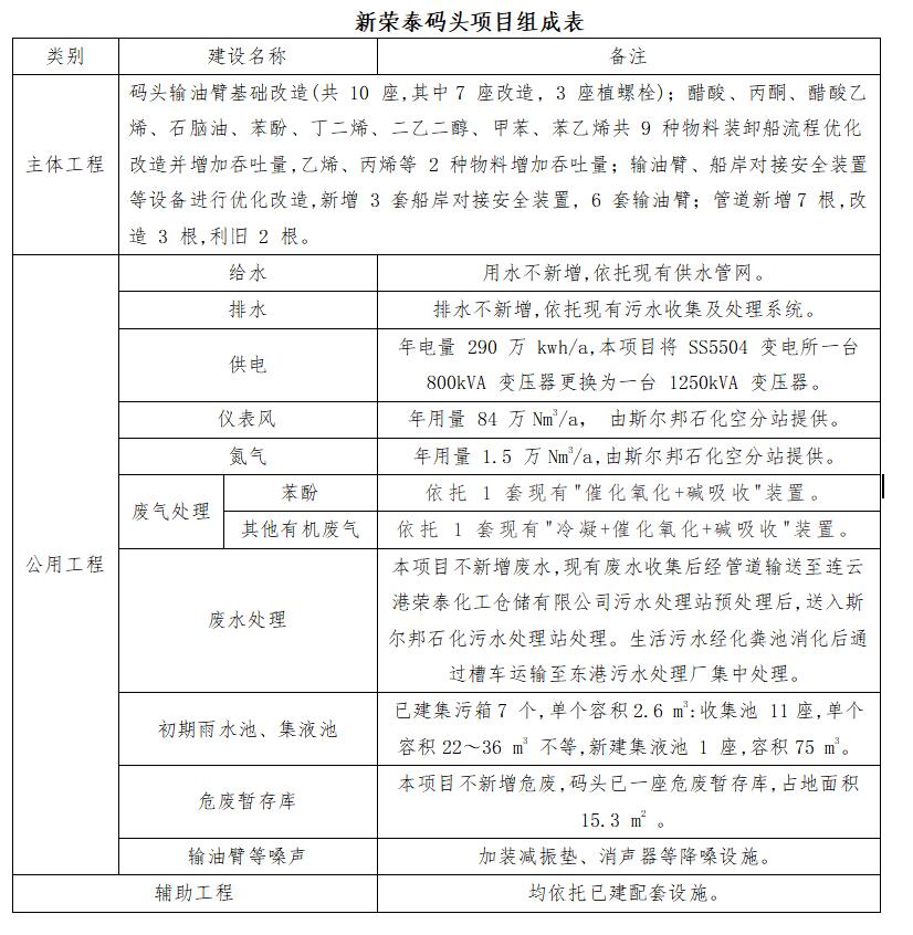 1650873792414976.jpg QQ截图20220425160256.jpg